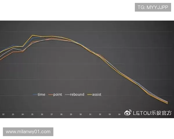 乐投letou米兰:米兰队伍阵容分析与比赛策略,为用户提供专业建议